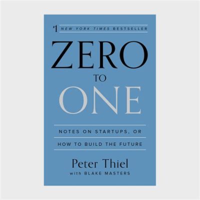 Zero to One: Notes on Startups, or How to Build the Future - Eine inspirierende Symphonie für Gründer und Visionäre!